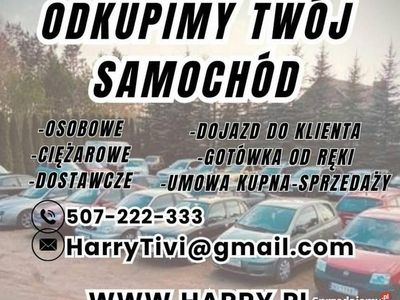 Niebieski Używany 2006 Honda Civic Sedan/Limuzyna | 7500 zł