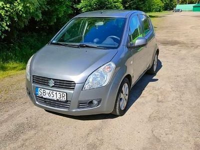 Suzuki Splash