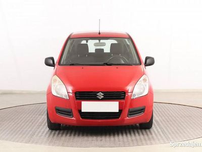Suzuki Splash