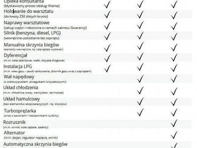 Używany Hyundai i40 135 KM (99 kW) 2017 Beżowy Kombi