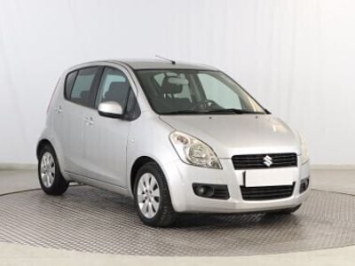 Suzuki Splash