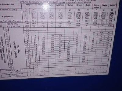 Używany Mercedes ML350 258 KM (189 kW) 2012 SUV