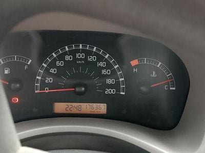 Używany Fiat Panda 2004 Niebieski Hatchback