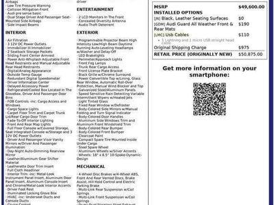 Używany 2018 Audi A5 Premium Coupe | 94 700 zł