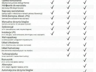 Używany Honda Accord 190 KM (139 kW) 2007 Srebrny Kombi