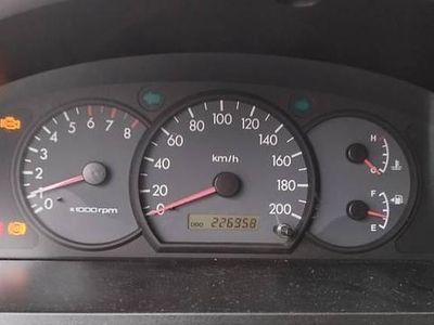 Używany Kia Rio 2004