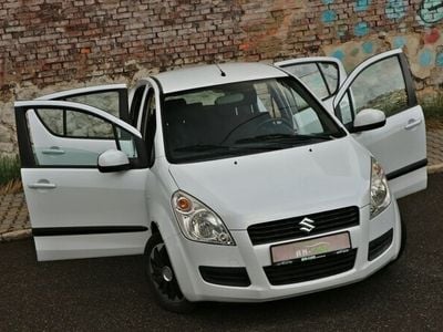 Suzuki Splash