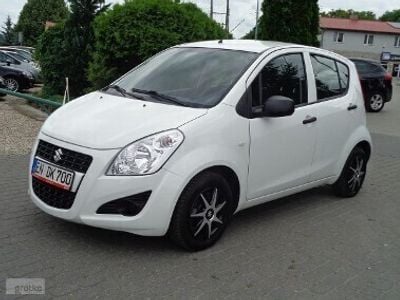 Suzuki Splash
