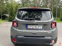 Używany Jeep Renegade 2020 SUV