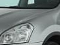 używany Nissan Qashqai 1.5 dCi