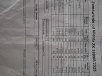 Używany Renault Clio IV 2014 Biały Hatchback