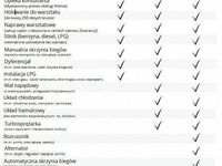 Używany BMW 320 Efficient Dynamics 163 KM (119 kW) 2015 Inny (metalik) Sedan/Limuzyna