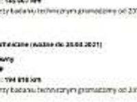 używany VW Touran Benzyna 7 Miejsc Zarejestrowany Ubezpieczony I (2003-201…