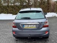 Używany Honda Civic 2004 Hatchback