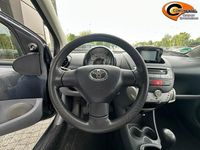 używany Toyota Aygo I (2005-2014)