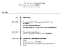 Używany Nissan Kiiro 2022 Szary SUV