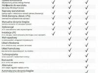 Używany Honda Accord 190 KM (139 kW) 2007 Srebrny Kombi