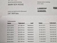 Używany BMW 525 2003 Brązowy Kombi