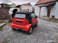 używany Smart ForTwo Cabrio 