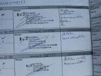 używany Dacia Logan II