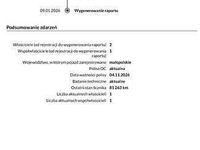 Używany Nissan Kiiro 2022 Szary SUV