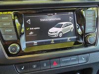 Używany Skoda Fabia 2018