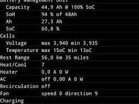 Używany Citroën C-zero 2018 Hatchback