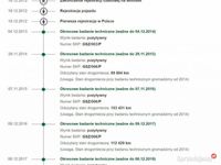 używany Renault Scénic II 1.6 Benzyna Klimatyzacja Zarejestrowany Ubezpieczony