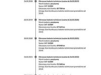 używany Ford Fusion 1.4L 80KM, benzyna 2004r, 102 tyś km, pierwszy właściciel