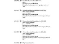 używany Ford Fusion 1.4L 80KM, benzyna 2004r, 102 tyś km, pierwszy właściciel
