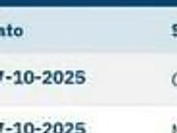 używany Opel Mokka 1.4dm 140KM 2017r. 134 000km