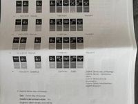 Używany BMW 520 2014