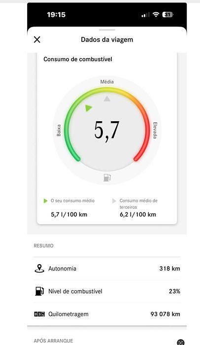 Usado Mercedes C220 Avantgarde 194 HP (142 kW) 2019 Sedan