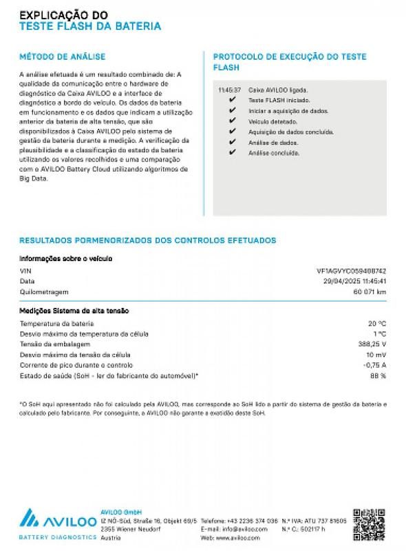 Imagem 3/4