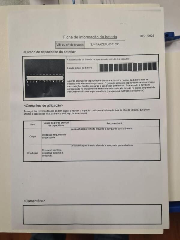 Imagem 3/4