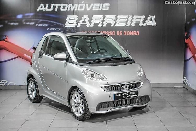 Cinza Usado 2013 Smart ForTwo Coupé Passion Cabrios | € 7.900 (Bom preço) - Imagem 1/1