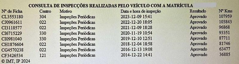 Imagem 2/4