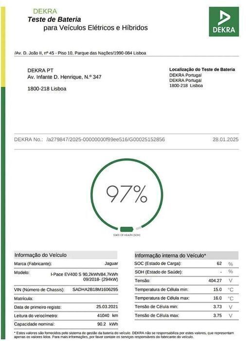 Imagem 2/4