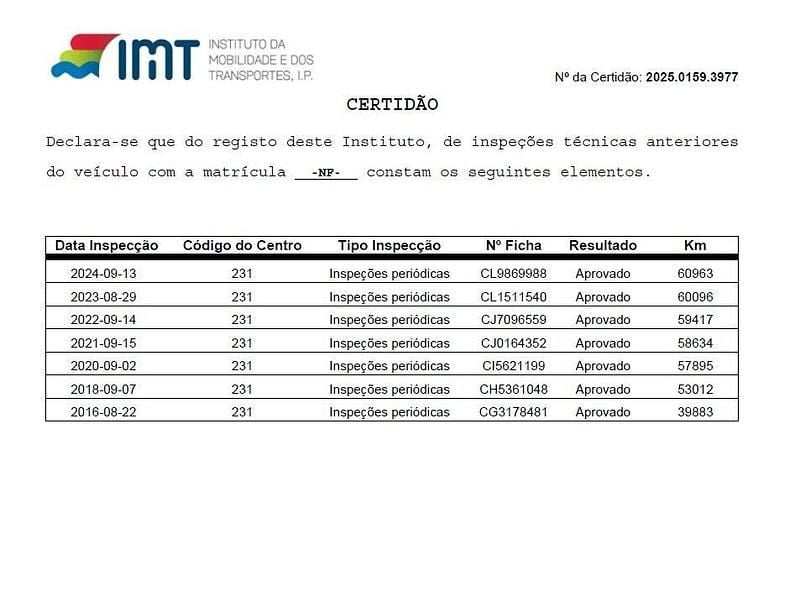 Imagem 3/4