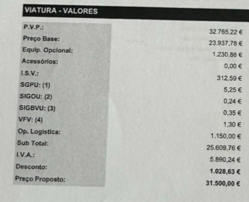 Imagem 2/4