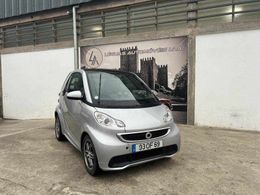 Smart ForTwo Coupé