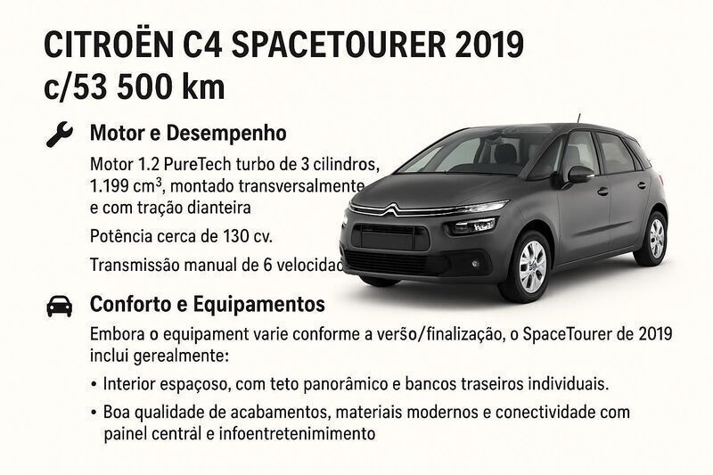Cinza Usado 2019 Citroën C4 SpaceTourer Monovolume | € 13.490 (Bom preço) - Imagem 1/1