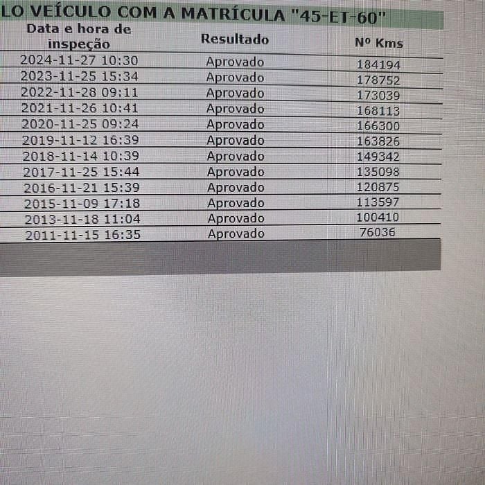 Imagem 3/3