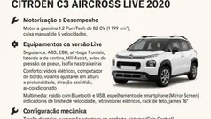 Usado 2020 Citroën C3 Aircross SUV | € 12.490 (Bom preço)