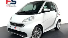 Smart ForTwo Coupé