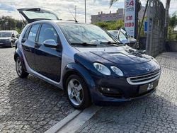 Azul Usado 2005 Smart ForFour Passion Citadino | € 4.750 (Super Preço)