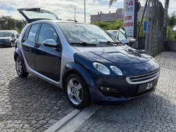 Azul Usado 2005 Smart ForFour Passion | € 4.750 (Preço justo)