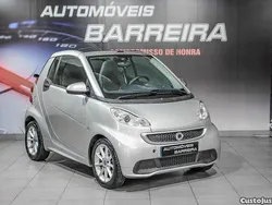 Cinza Usado 2013 Smart ForTwo Coupé Passion Cabrios | € 7.900 (Bom preço)