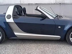 Azul Usado 2004 Smart Roadster Cabrios | € 5.248 (Preço justo)