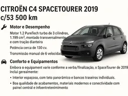 Cinza Usado 2019 Citroën C4 SpaceTourer Monovolume | € 13.490 (Bom preço)